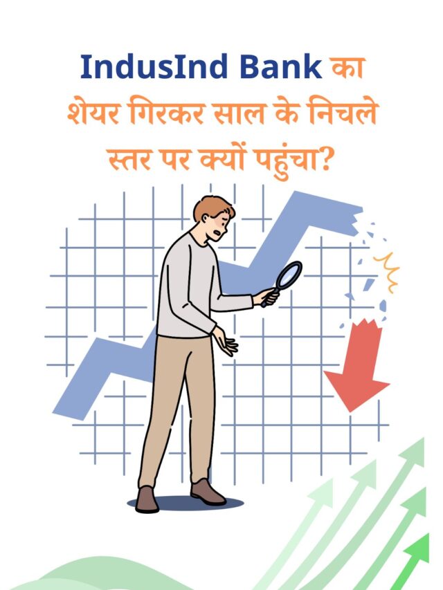 जानिए IndusInd Bank के शेयर के गिरावट की पूरी कहानी
