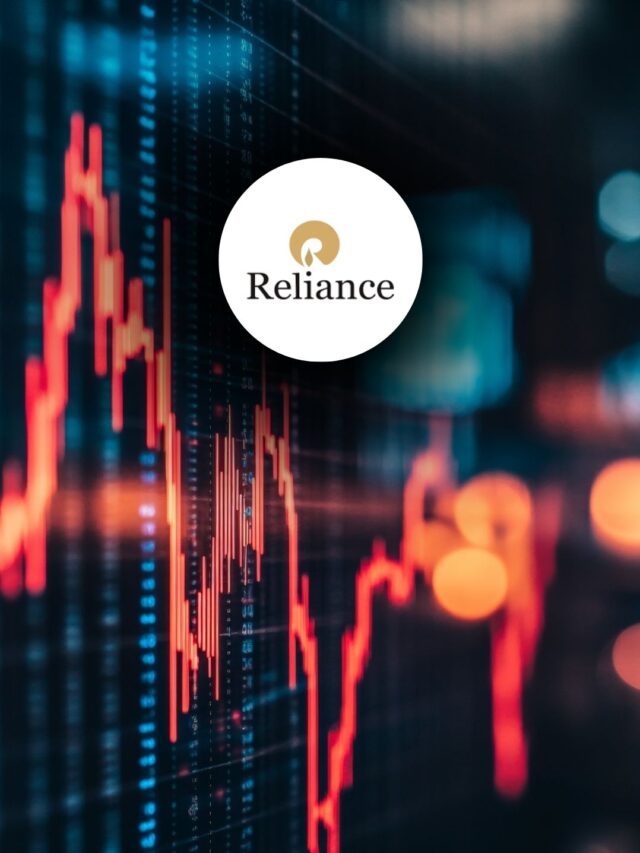 रिलायंस इंडस्ट्रीज़ के शेयर प्राइस में उतार-चढ़ाव